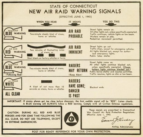 State of Connecticut Civil Defense Air Raid Warning Signals, 1943